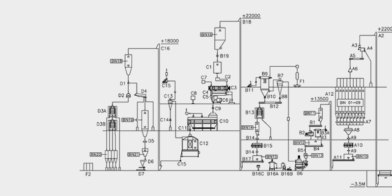 Sinking shrimp feed prodction